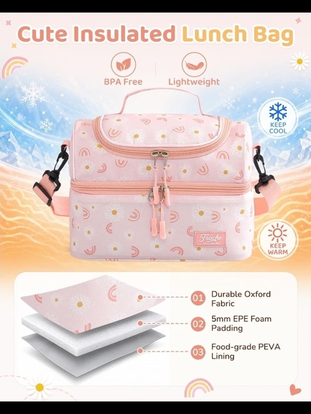 Leak-Proof Double Insulated Lunch Bag/Tote | Adjustable Shoulder Strap | NEW | - Picture 5 of 5